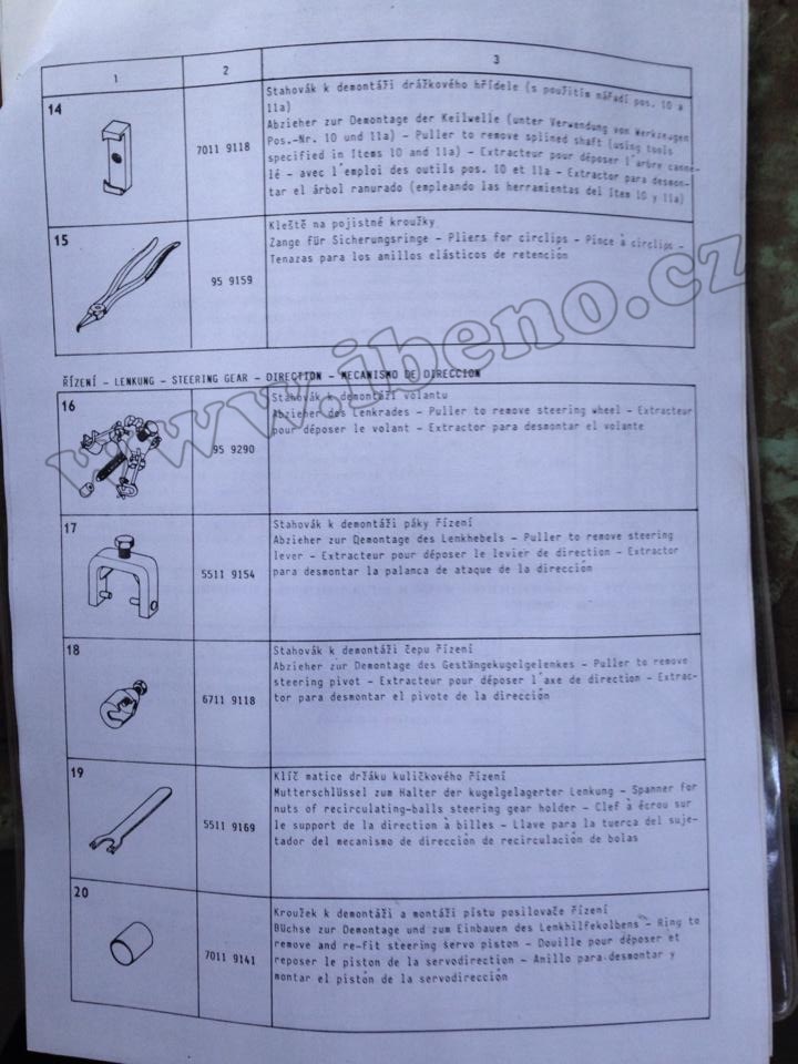 Servisní nářadí  Zetor 5211 5245 6211 6245 7211 7245 7245H 7711 7745