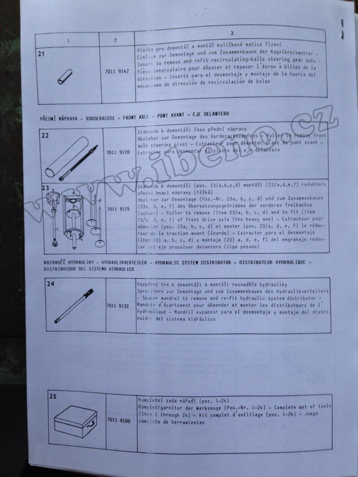 Servisní nářadí  Zetor 5211 5245 6211 6245 7211 7245 7245H 7711 7745