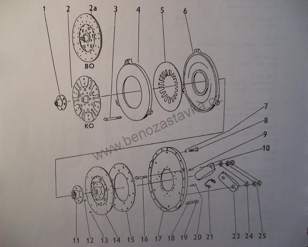 Vodící kolík - Zetor URI