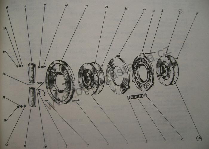 Tlačný věnec spojky pojezdu - Zetor URI
