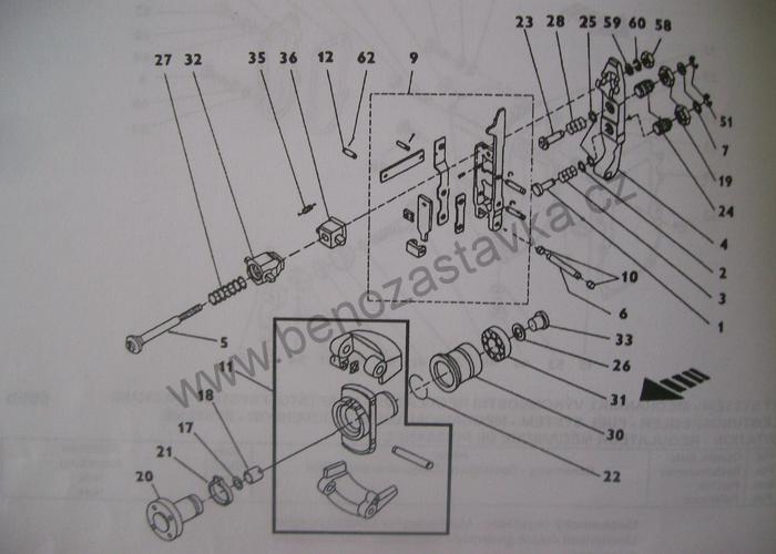 Dvojitá páka - Zetor