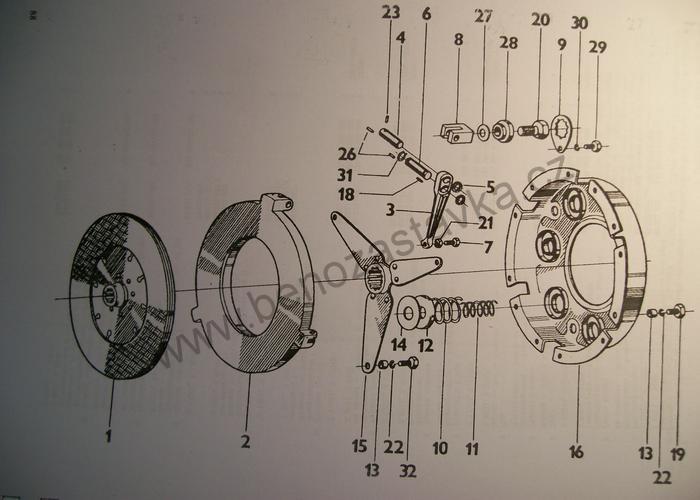 Pružina - Zetor URII