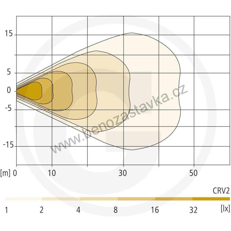 LED pracovní světlo GRANIT