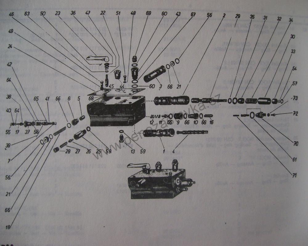 Kohout - Zetor
