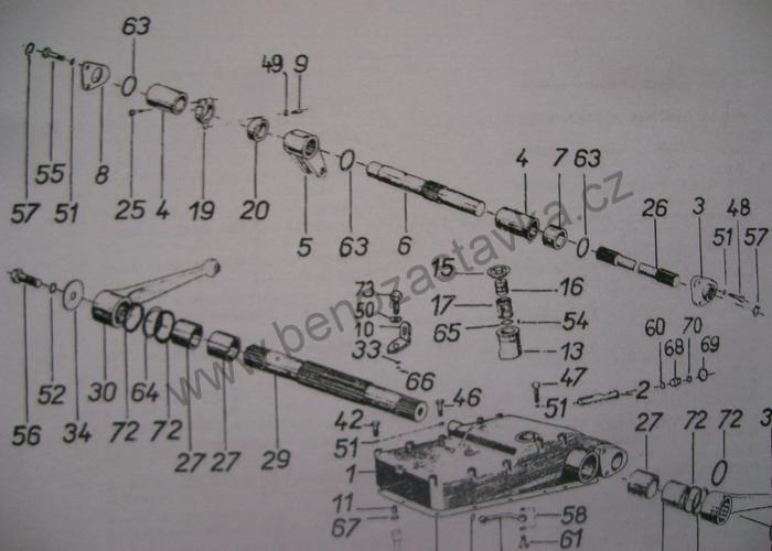 Pouzdro II - Zetor URI